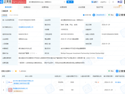 帝尔激光等在武汉成立投资合伙企业