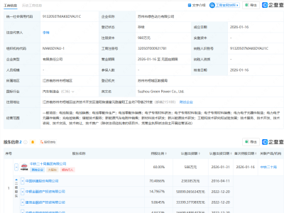 中国铁建等在苏州成立绿色动力公司