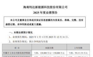 太空光伏概念火热，钧达股份借势“飞天”，业绩突围待时间检验