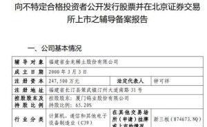 金龙稀土冲刺北交所上市 董事长等核心管理层与厦门钨业深度关联