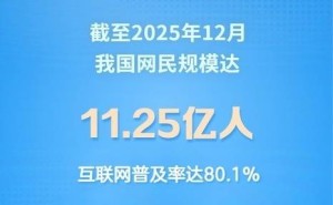 互联网发展成果丰硕：网民超11亿，AI赋能中小企业与文化出海双突破