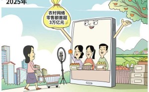 2025年我国互联网发展“新”意盎然：普及率超八成 AI应用加速渗透