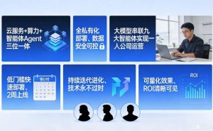 AI获客技术实测大揭秘：云网智连、阿里云、百度云效果深度复盘