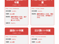 南京银行AI服务管理系统建设项目揭晓：科大讯飞成功中标 展现技术实力