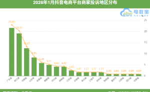 抖音电商1月商家投诉数据曝光：退款封店问题频发 商家权益如何保障？