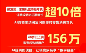 AI购物时代来临！千问助力消费升级，县域银发族也享数字便利