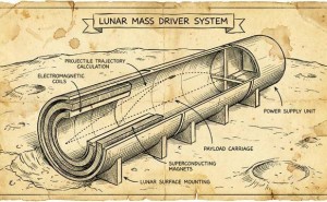 马斯克新构想：借SpaceX与xAI合并 打造月球AI超级计算机宏图