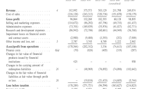 “AI除幻”新势力崛起！海致科技上市首日暴涨，市值突破370亿港元