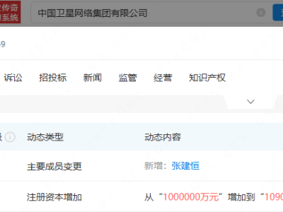 中国卫星网络集团增资至109亿元