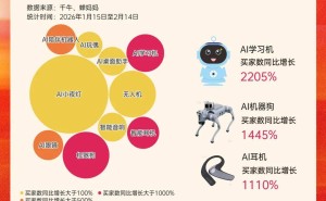 AI添彩新春年味浓 浙江“科技年货”引领传统佳节新潮流