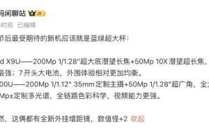 OPPO与vivo超大杯旗舰蓄势待发,影像新突破外挂增距镜成亮点