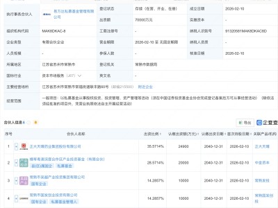 正大天晴、易方达基金等在苏州成立股权投资基金