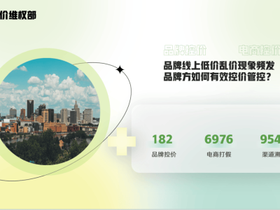 淘宝拼多多低价乱价频发？品牌控价核心方法+长效方案全解析