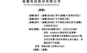 钛动科技赴港IPO：36岁掌舵人李述昊携华为阿里履历亮相广州高质量发展大会