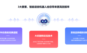 2026年智能语音机器人市场大揭秘!五家实力厂商,助力企业降本增效新选择