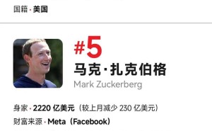 马斯克财富狂飙：8390亿美元创历史，核心企业估值与业务双突破