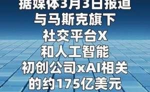 马斯克旗下X与xAI计划清偿高达175亿美元债务 财务调整引关注