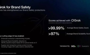 马斯克旗下X不雅图像风波后推招商文件：借Grok宣称品牌安全近乎满分