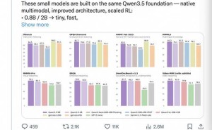 阿里千问3.5系列再开源4款小尺寸模型，性能跃升引马斯克盛赞