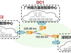 中国电信携手华为完成多芯光纤跨城智算互连现网验证 性能接近集中训练