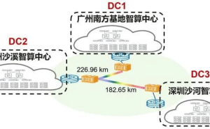 中国电信携手华为完成多芯光纤跨城智算互连现网验证 性能接近集中训练