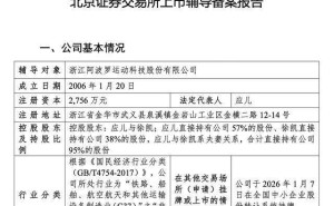 浙阿波罗启动IPO：00后董事徐语斐本科在读，系董事长应儿与董事徐凯之子