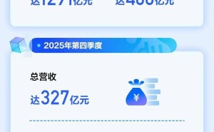 百度2025财报亮眼AI业务大增;萝卜快跑香港五度扩区;12篇成果亮相CVPR 2026