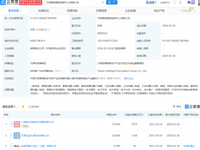 钛虎机器人等在天津成立具身智能创新中心