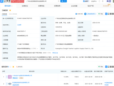 中远海运物流供应链、广州国资成立新公司，注册资本1.45亿