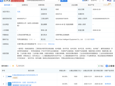 翰博高新等成立智能装备公司，含AI及机器人业务