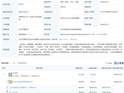 王思聪持股企业投资成立糕幸品牌管理公司