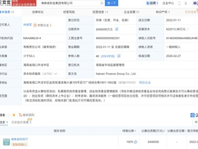 海南省财金集团增资至240亿元