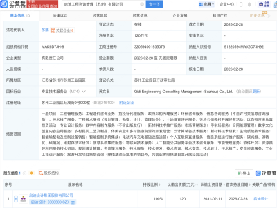 启迪设计新设子公司，含AI相关业务