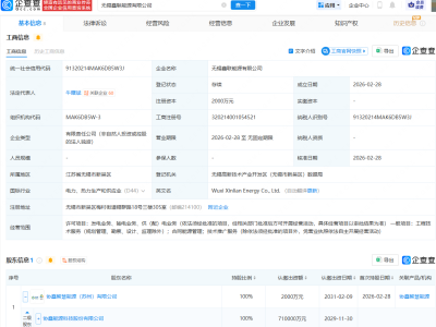 协鑫能科在无锡新设能源公司，注册资本2000万