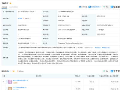 山东墨龙等成立能源公司