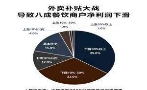 小米汽车明确回应：Vision GT概念车仅作探索不会量产落地