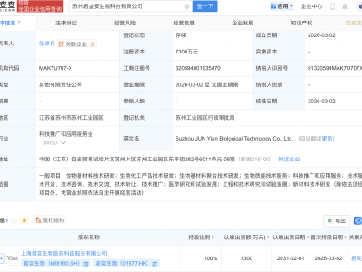 君实生物在苏州成立新公司，含生物基材料相关业务