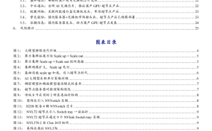AI算力新纪元：超节点架构引领光液冷供电芯片技术全面跃升