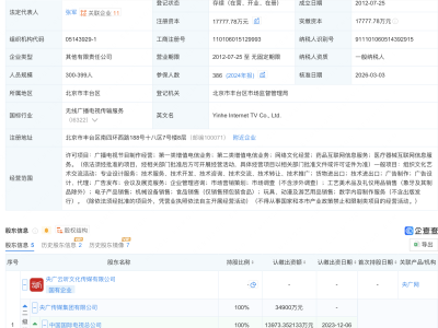 小米入股银河互联网电视公司