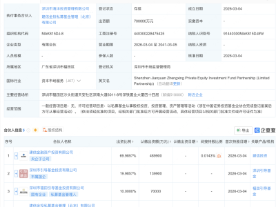 深圳引导基金、建信投资等新设私募股权投资基金,出资额70亿