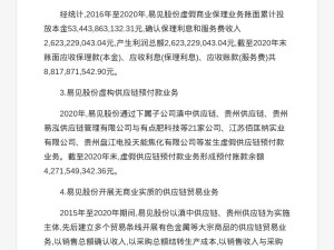 易见股份冷天晴因财务造假等被罚终身禁入证券市场 违法行径遭严惩