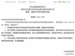 监管核准！崔岚正式履职河北晋州农商行董事兼董事长职务