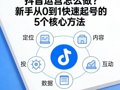新手必看！掌握这5个抖音起号核心方法，快速开启流量增长之路