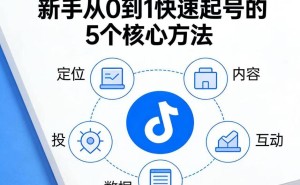新手必看！掌握这5个抖音起号核心方法，快速开启流量增长之路