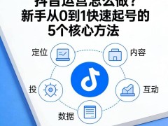 新手必看！掌握这5个抖音起号核心方法，快速开启流量增长之路