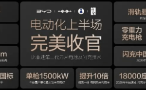 比亚迪闪充革新登场，固态电池与换电模式未来路在何方？