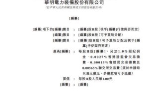 华明装备冲刺港交所：肖毅家族持股超四成 89岁父亲担任顾问