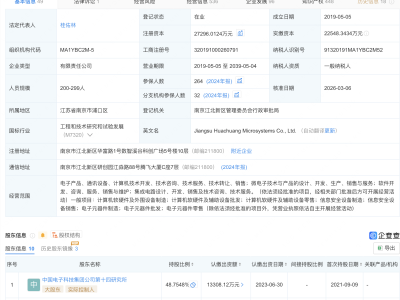 国调基金二期入股华创微，后者含集成电路业务