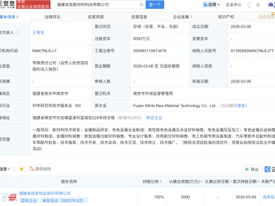闽发铝业成立新材料科技公司，含民用航空材料业务