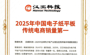 职场效率提升指南：汉王N10mini二代、M10mini与讯飞Air2Pro深度实测对比